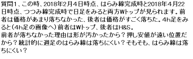 Lさんの質問