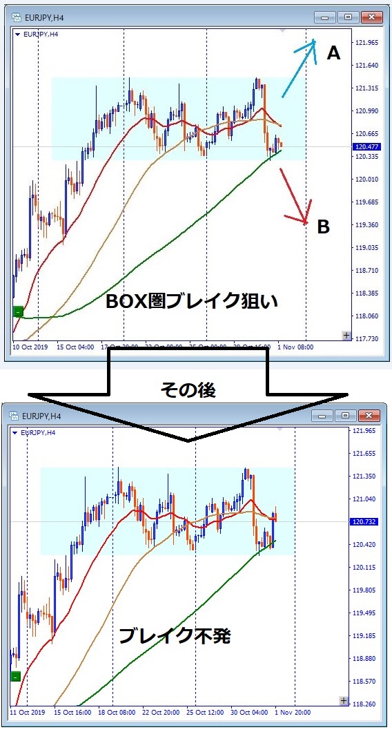 eurjpy