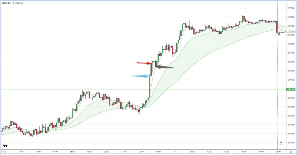 GBPJPY