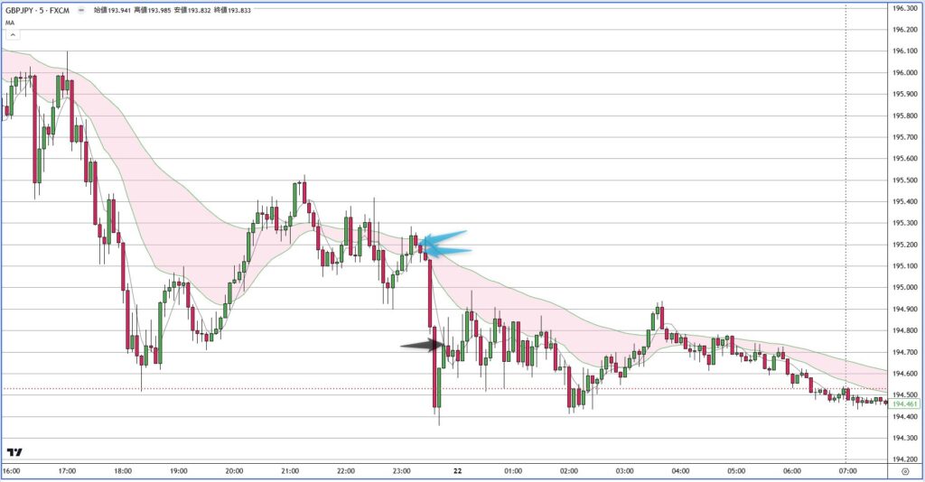 GBPJPY